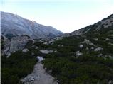 Rifugio Pederü - Piz dles Conturines